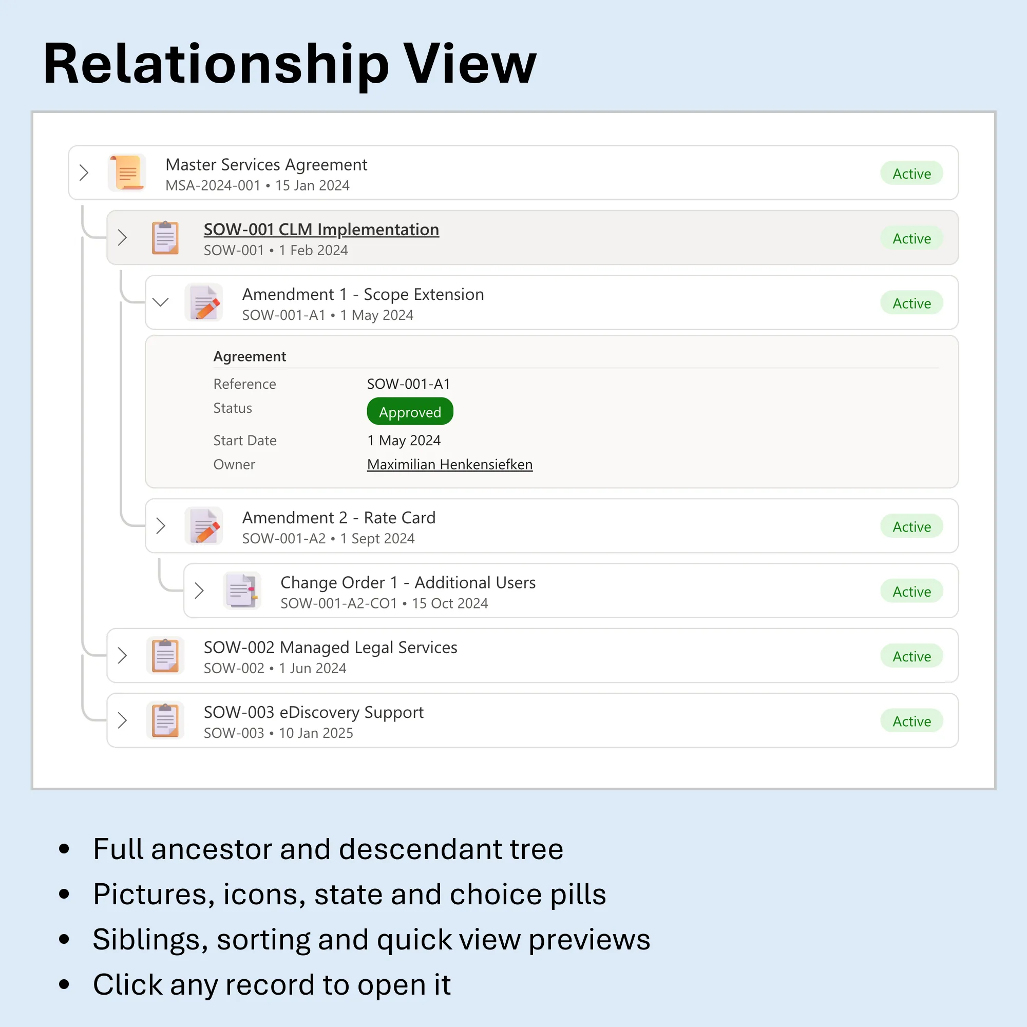 Relationship View component preview