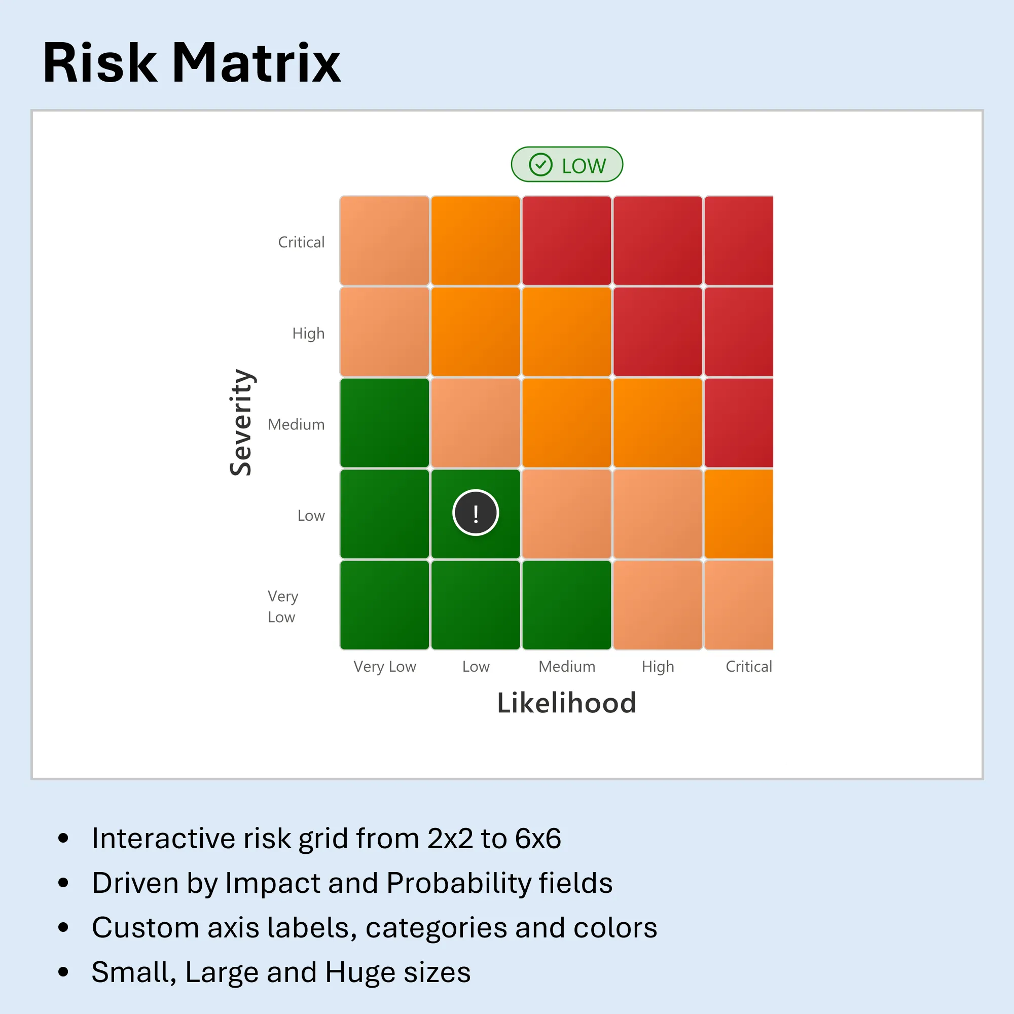 Risk Matrix component preview